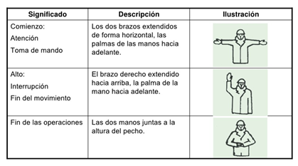 Generales